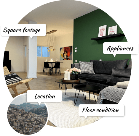 pricing according to options min